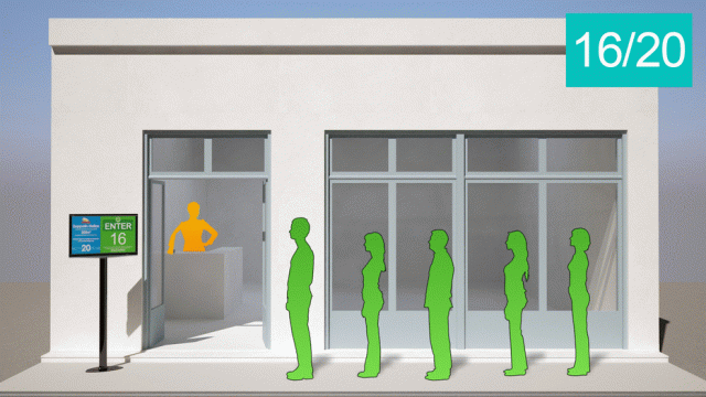 ηλεκτρονική καταγραφή εισόδου εξόδου πελατών