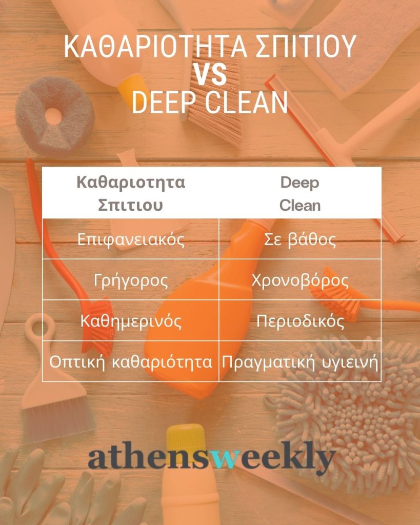 καθαριοτητα σπιτιου 1