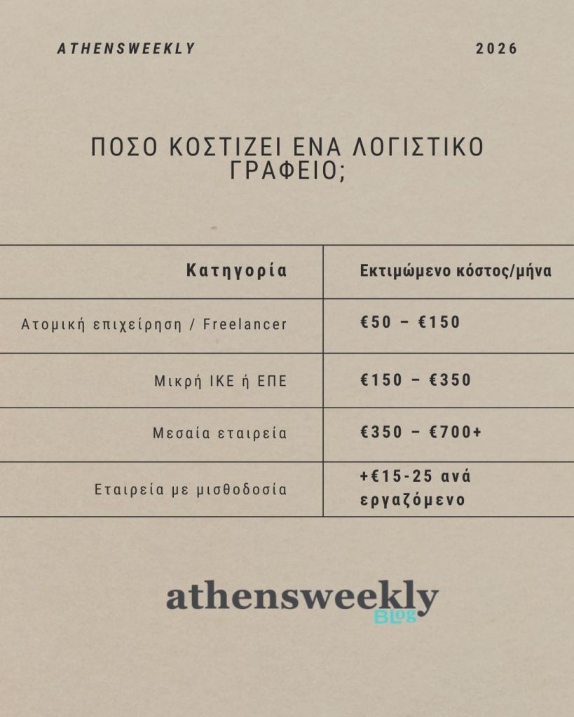 λογιστικο γραφειο